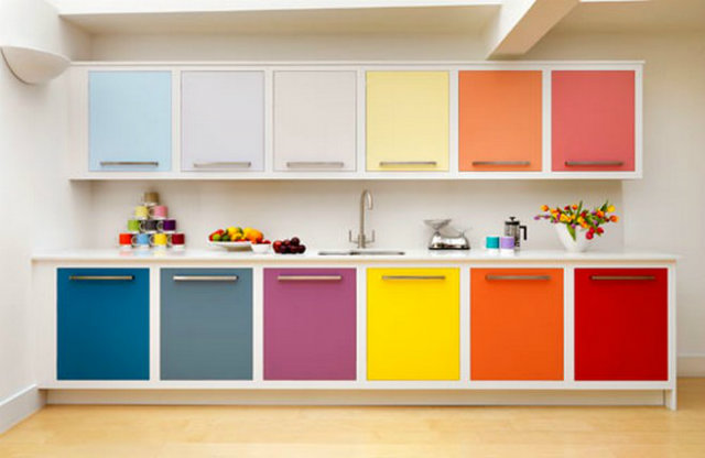 Kitchen Styles Inspirations  Kitchen Styles Inspirations Cool Kitchens all colour cabinets