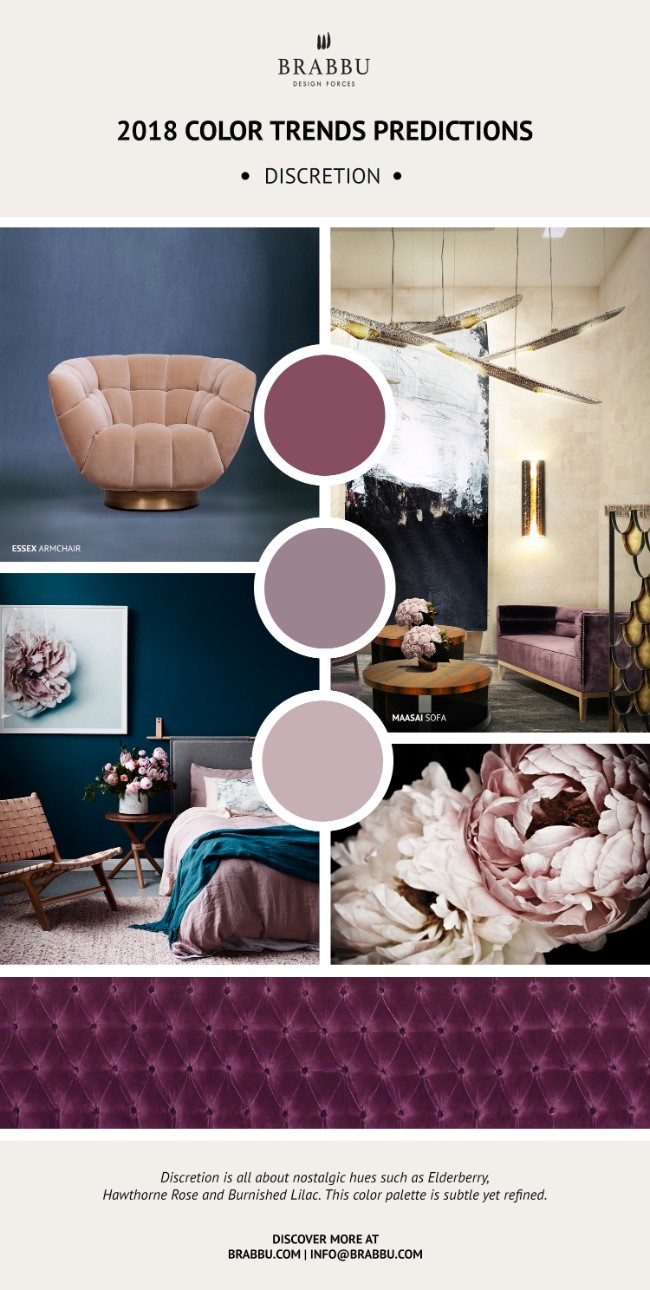 Pantone Reveals The Colour Trends 2018 That You Will Love