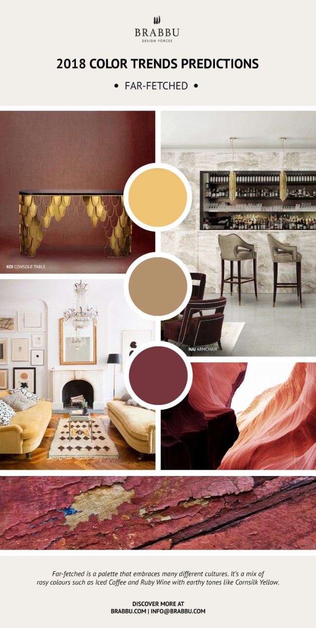 Pantone Reveals The Colour Trends 2018 That You Will Love