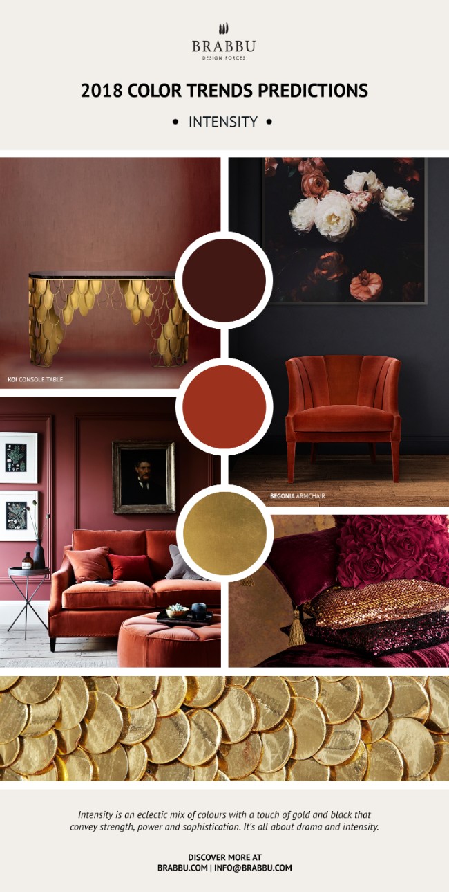 Pantone Reveals The Colour Trends 2018 That You Will Love