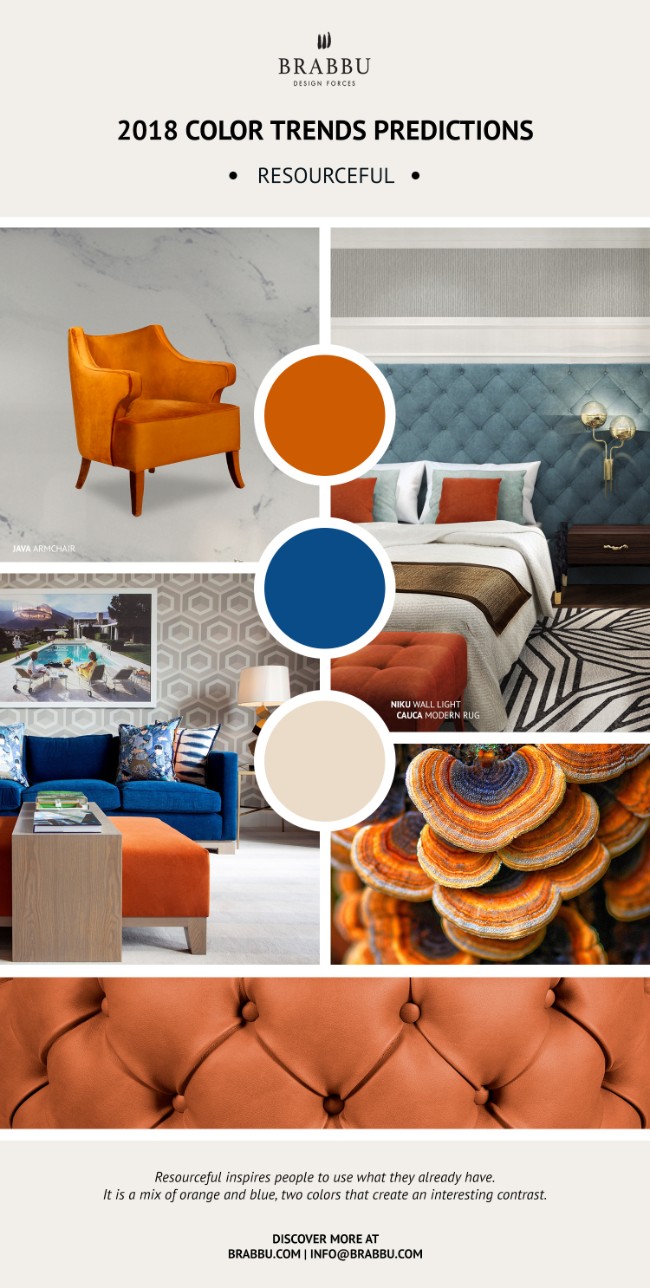 Pantone Reveals The Colour Trends 2018 That You Will Love