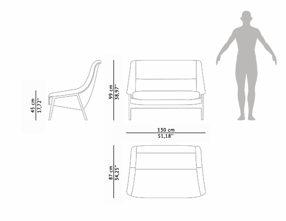 human-scale-inca