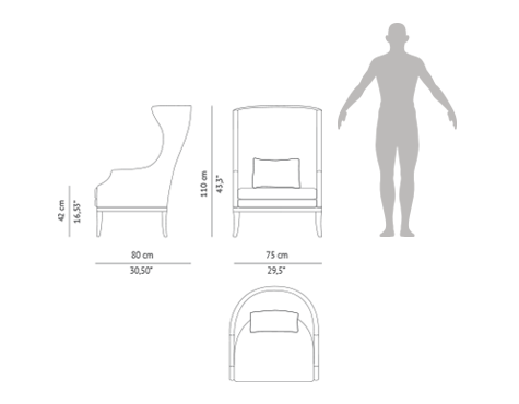 human-scale-dukono
