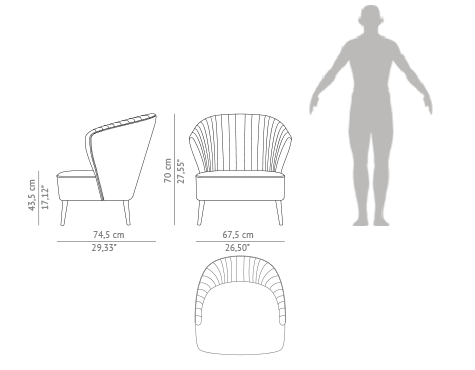 human-scale-nuka