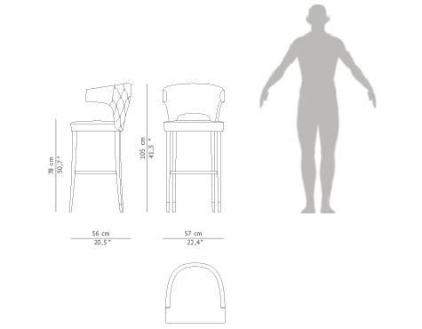 human-scale-kansas